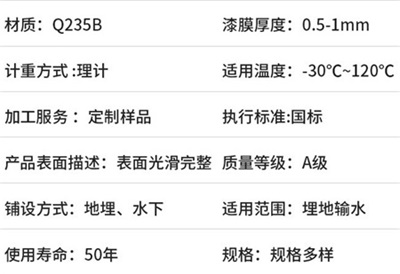 营口热浸塑钢管厂家产品性能特点
